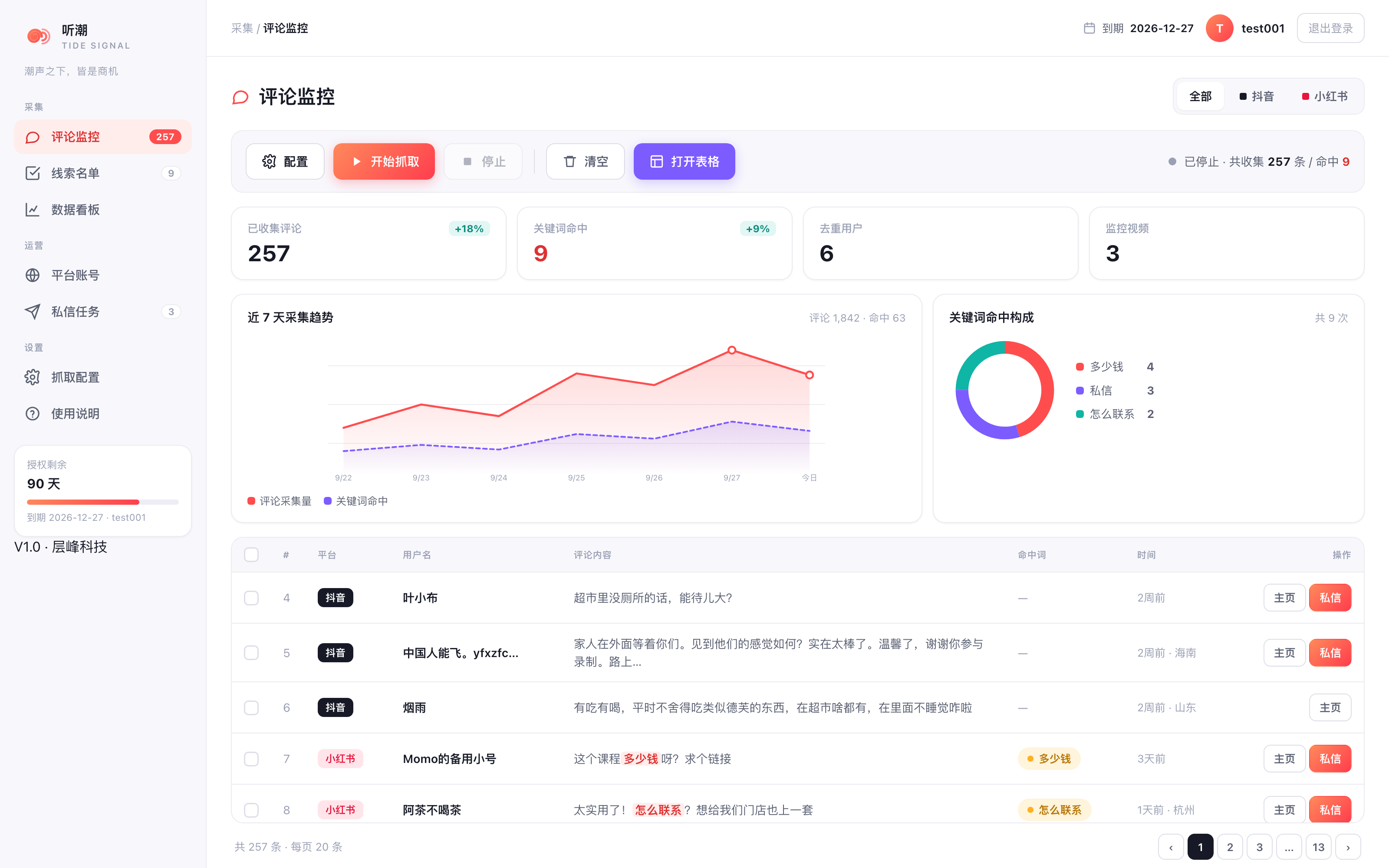 听潮 评论监控工作台